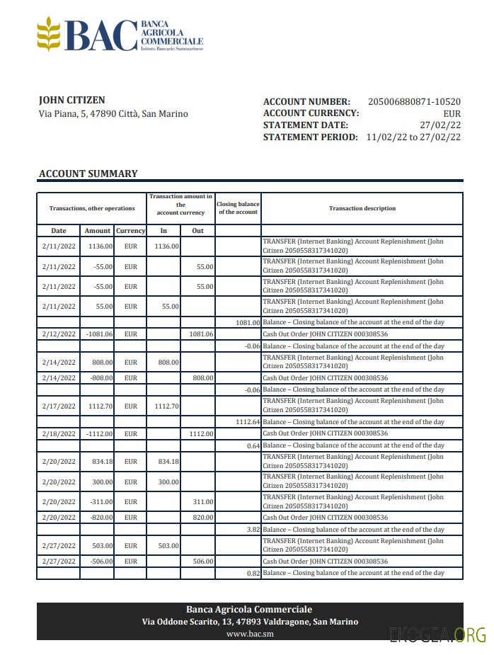 Relevé bancaire de la Banca Agricole Commerciale de Saint Marin